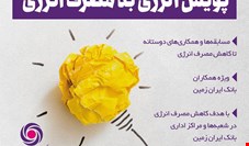 "آلرژی به مصرف انرژی"برای همکاران بانک ایران زمین 