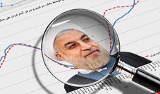 دولت روحانی در بین ۱۹۶ کشور، رتبه پنجم بالاترین نرخ تورم در جهان را دارد