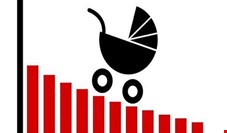  شاخص فرزندآوری زنان ایرانی در مرز هشدار/ ایران در شاخص میزان باروری کل، رتبه ۱۴۳ جهان را دارد