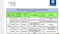 فروش فوق‌العاده ایران خودرو به مناسبت عید فطر