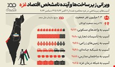 ویرانی زیرساخت‌ها و آینده نامشخص اقتصاد غزه