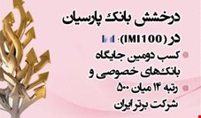کسب دومین جایگاه بانک‌های خصوصی و رتبه 14 میان 500 شرکت برتر ایران