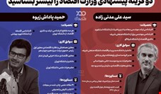 مقایسه دو گزینه احتمالی وزارت اقتصاد: سید علی مدنی‌زاده و حمید پاداش