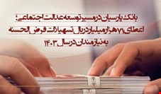 بانک پارسیان در مسیر توسعه عدالت اجتماعی؛ اعطای 71 هزار میلیارد ریال تسهیلات قرض‌الحسنه به نیازمندان در سال 1403