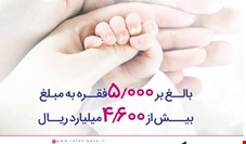 پرداخت بیش از 4,600 میلیارد ریال تسهیلات قرض‌الحسنه فرزندآوری از سوی بانک رفاه کارگران