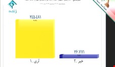 اخبار آرشیوی