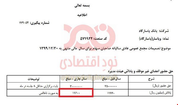 پاداش نزدیک به ۲ میلیارد تومانی هیئت‌مدیره بانک پاسارگاد – اخبار بازار ایران